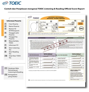 TOEIC Kampung Inggris Pare